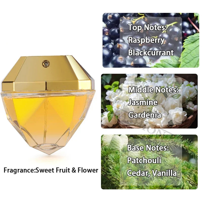 Original 80/35ml Women’s Luxury Eau De Parfum — Long-Lasting One Million Cologne Fragrance Body Spray