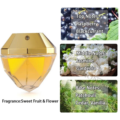 Original 80/35ml Women’s Luxury Eau De Parfum — Long-Lasting One Million Cologne Fragrance Body Spray