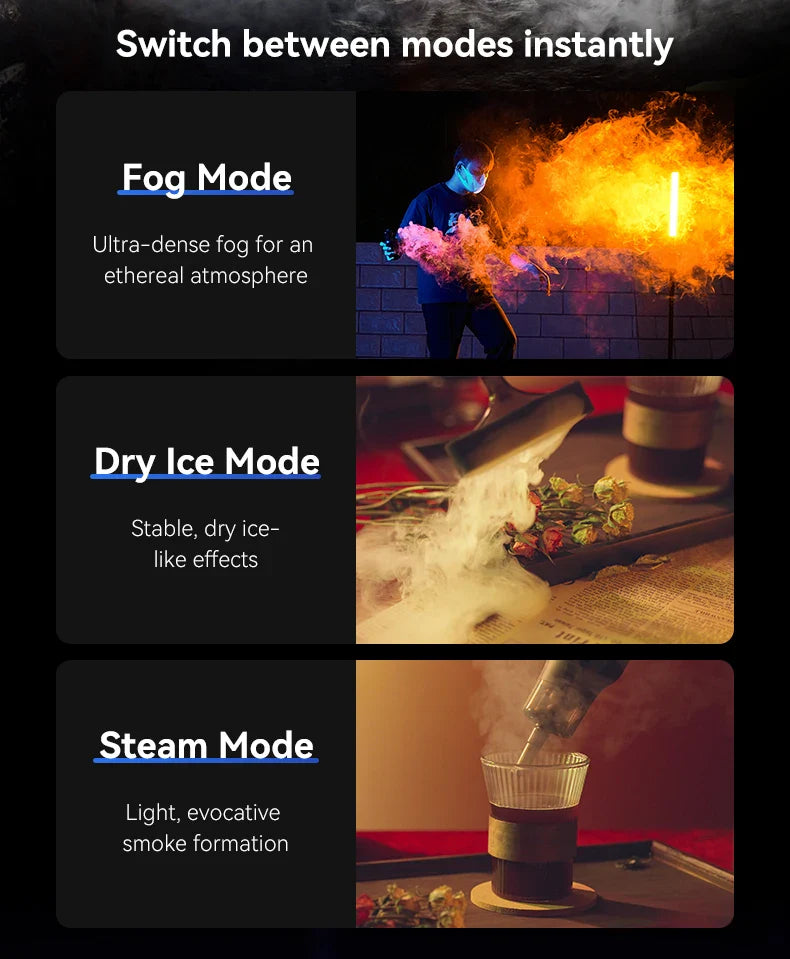 TELESIN Portable Smoke Machine – Remote-Controlled Fogger for Photography, Video Shoot Smoke Effect