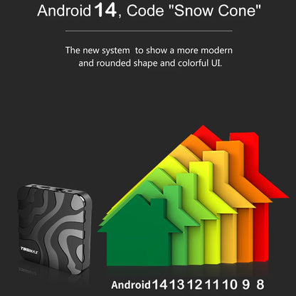 New H618 T95 Max Android 14 Smart TV Box - 8GB RAM, 128GB/64GB Storage, Double WiFi 2.4G & 5.8G, 6K 3D, Voice Assistant Media Player