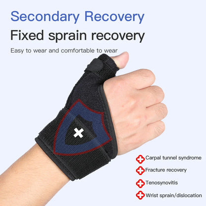 Flexible Wrist & Thumb Support Brace – Breathable Splint for Tendonitis, Arthritis, Left & Right Hand Protection