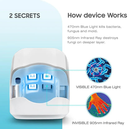 Nail Fungus Treatment Tools – Effective Anti-Fungal Equipment for Toenail & Nail Infection Removal