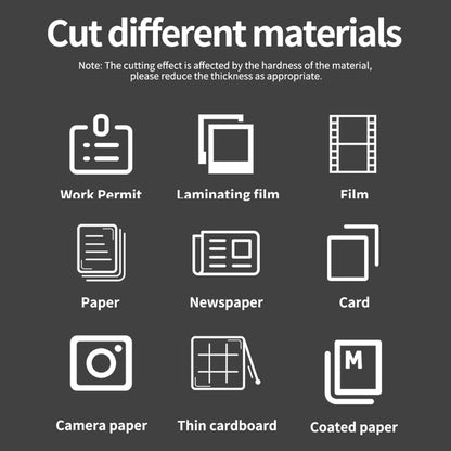 JIELISI Mini A4 Paper Trimmer — Desktop Guillotine Cutter with Safety Cutter Head for Precise Paper Cutting