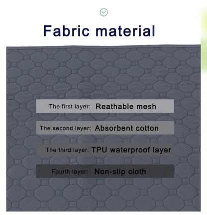 Reusable Dog Pee Pad Blanket – Absorbent Washable Puppy Training Mat & Pet Bed, Urine Protector for Car Seat, Pet Supplies