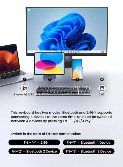 UGREEN Wireless Bluetooth 5.0 & 2.4G Keyboard – 99 Keycaps Russian/Korean/English, USB-C Rechargeable for MacBook, iPad, PC & Tablet