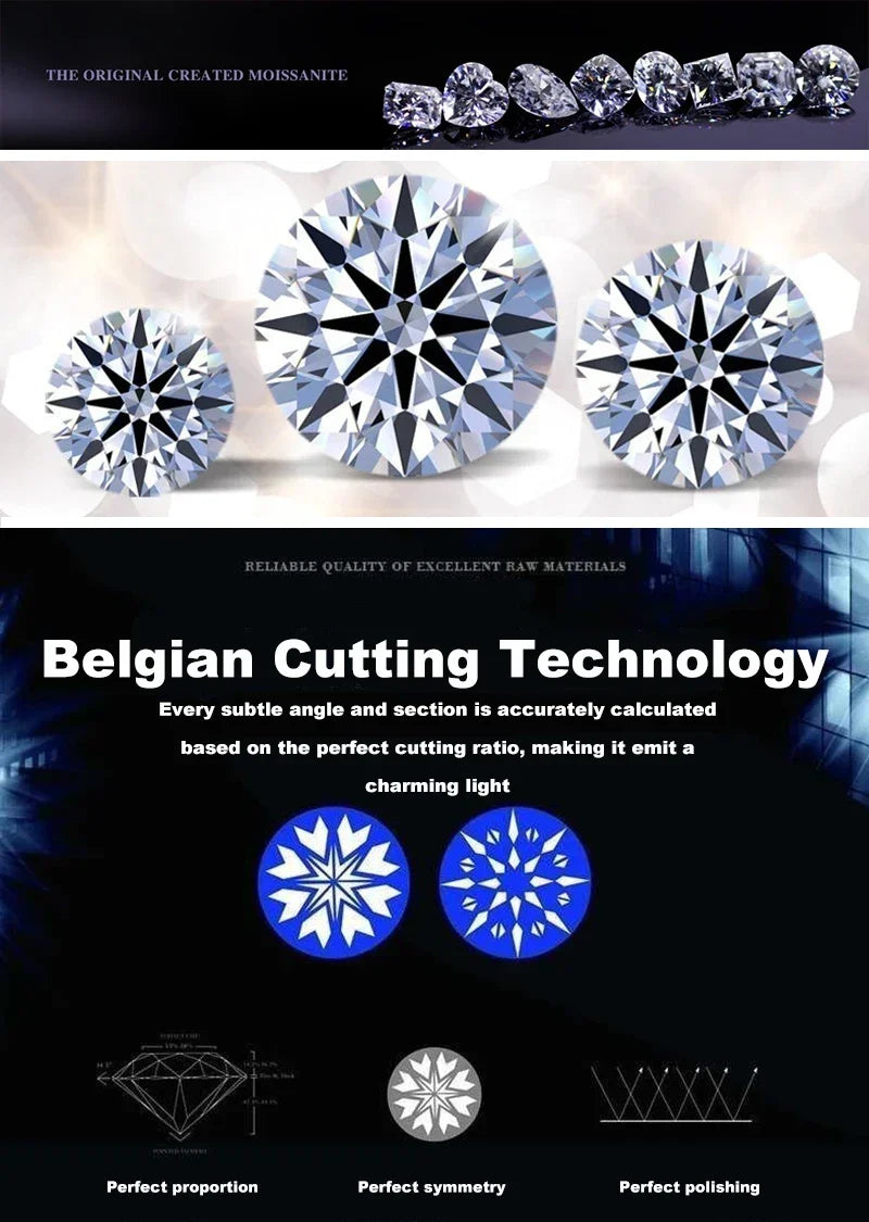 925 Sterling Silver Moissanite Earrings – 1 Carat Round Studs, Engagement, Wedding & Daily Wear Luxurious Gift for Women