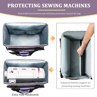 Large Sewing Machine Carrying Case – Multi-Functional Portable Travel Bag with Multiple Pockets for Accessories