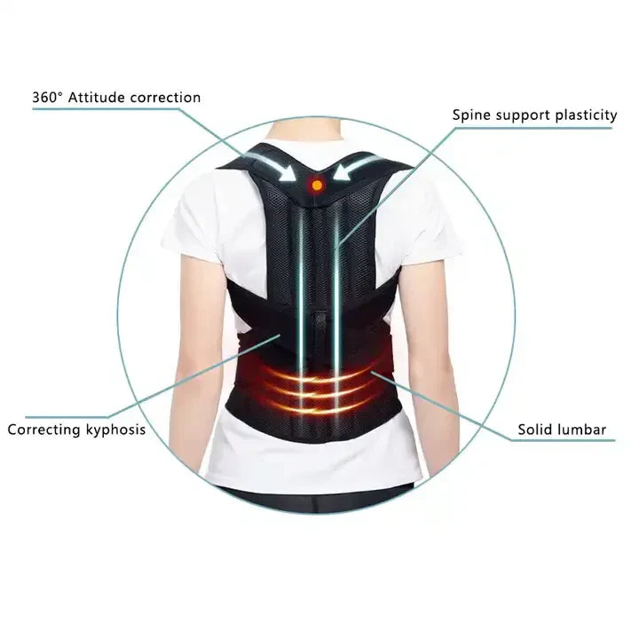 Back Posture Corrector Belt — Shoulder Support & Spine Brace for Upper & Lower Back Pain Relief | Clavicle Posture Vest