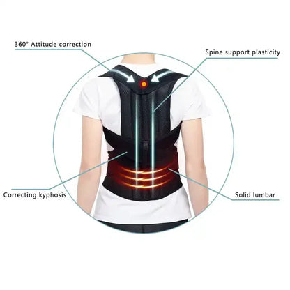 Back Posture Corrector Belt — Shoulder Support & Spine Brace for Upper & Lower Back Pain Relief | Clavicle Posture Vest