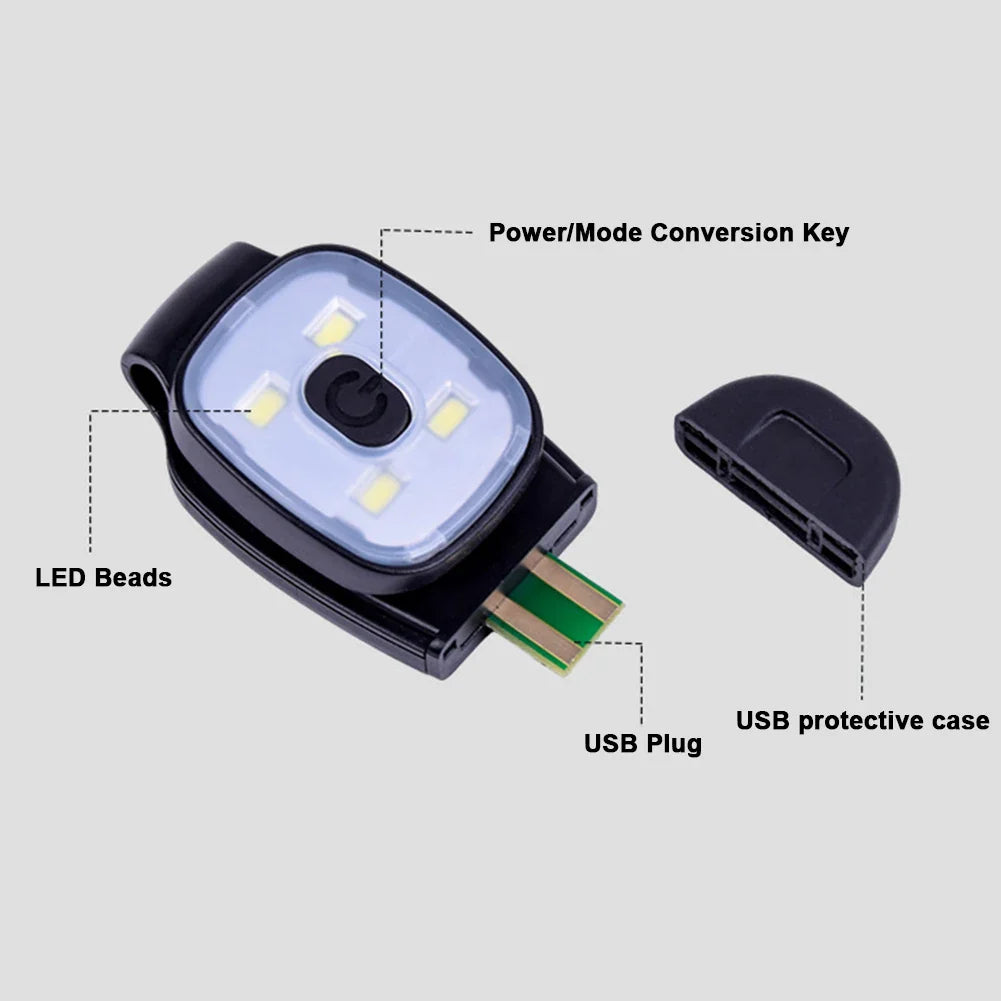USB Rechargeable LED Clip Flashlight - 3 Mode Safety Running Light for Walking, Fishing & Outdoor Use