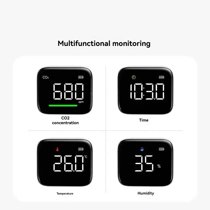 DUKA CF1 CO2 Detector - High-Accuracy Air Quality Monitor with Temperature, Humidity, Clock & Rechargeable Battery