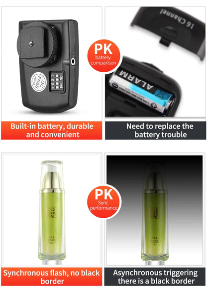 Godox CT-16 16-Channel Wireless Flash Trigger Transmitter & Receiver Set for Canon Nikon Pentax Studio Speedlite
