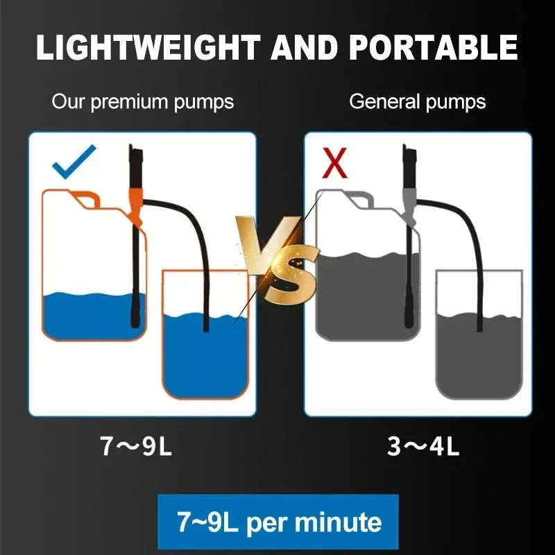Electric Oil Siphon Pump – Handheld Battery-Operated Liquid Transfer Pump for Water, Gas, Petrol & Fuel, Portable Car Tool