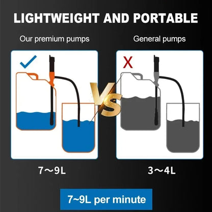 Electric Oil Siphon Pump – Handheld Battery-Operated Liquid Transfer Pump for Water, Gas, Petrol & Fuel, Portable Car Tool