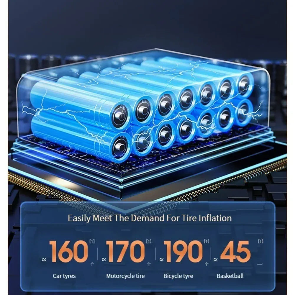 Wired Electric Car Air Compressor – Tire Inflator Pump for Car, Bicycle, Motorcycle, Boat & Balls