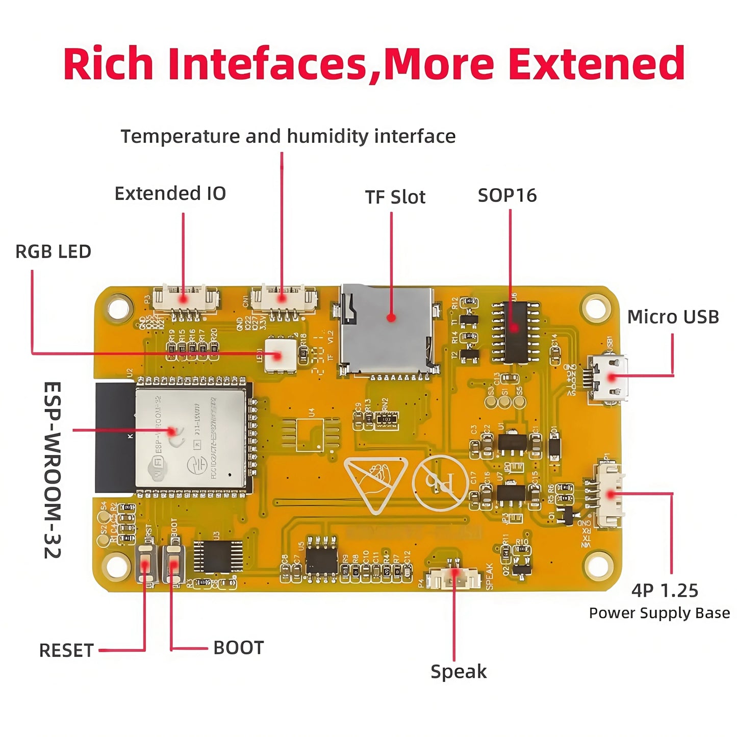 Marauder Mar-x-Auder ESP32 Device — Wi-Fi & Bluetooth Security Tool for Offensive and Defensive Wireless Testing