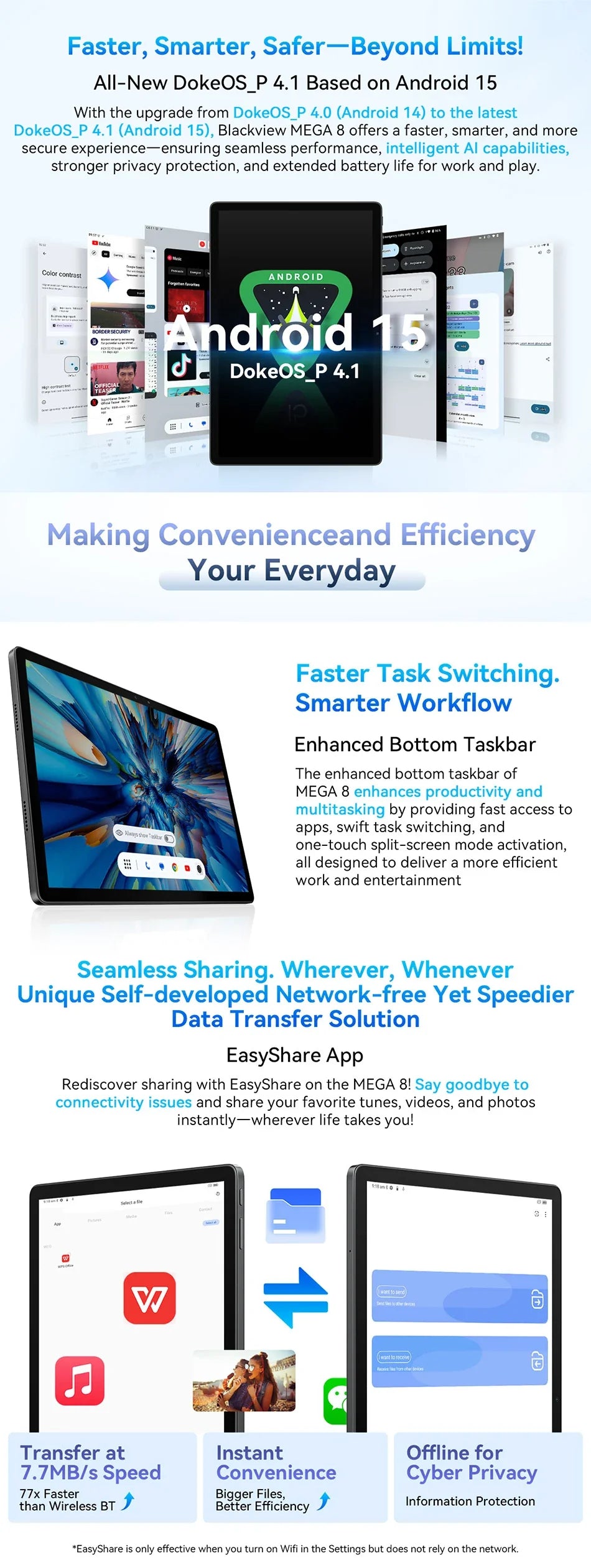 Blackview MEGA 8 Tablet – 13" FHD+ 90Hz Display, 11000mAh, Android 15, 50MP Camera, 4 Speakers, 4G Pad PC