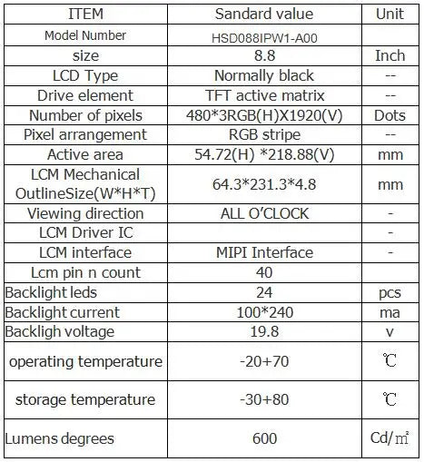8.8 Inch Long Strip LCD Screen – 1920x480 HD-MI Driver Board Secondary Monitor for CPU, GPU, SSD Information with AIDA64 Sub Display