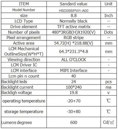 8.8 Inch Long Strip LCD Screen – 1920x480 HD-MI Driver Board Secondary Monitor for CPU, GPU, SSD Information with AIDA64 Sub Display