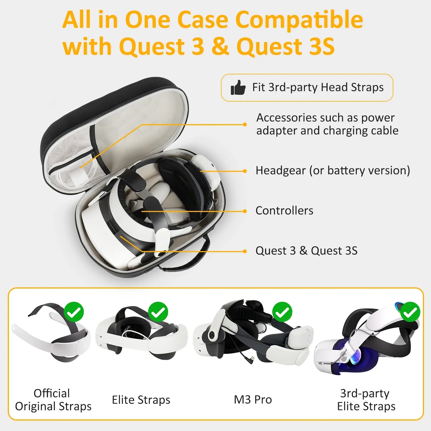 Hard Carrying Case for Meta Quest 3/3S & Oculus Quest 2 — BOBOVR / Kiwi Design Compatible Travel Storage Bag
