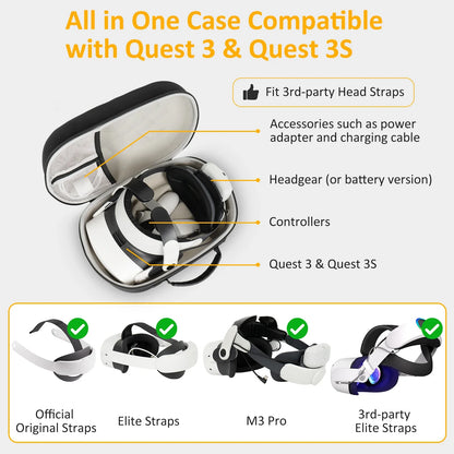 Hard Carrying Case for Meta Quest 3/3S & Oculus Quest 2 — BOBOVR / Kiwi Design Compatible Travel Storage Bag