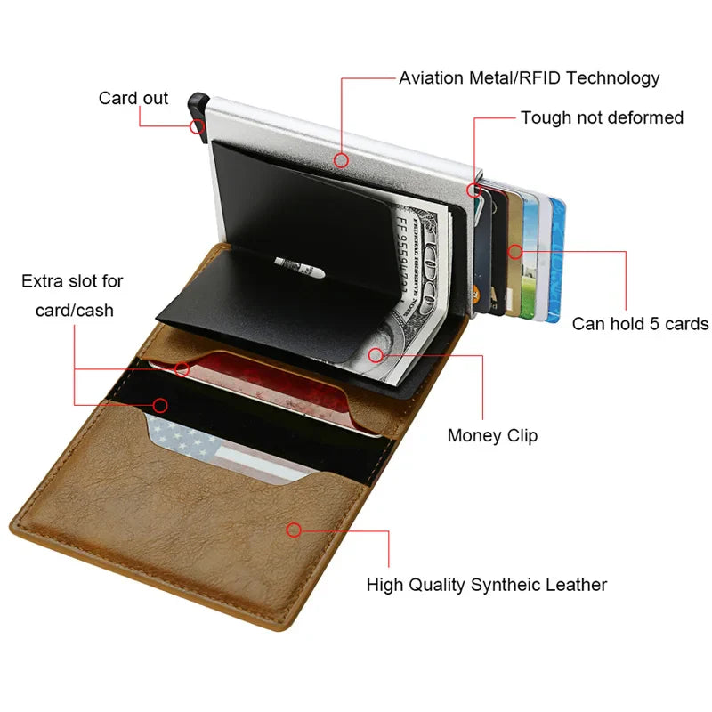Anti-Theft RFID Credit Card Holder, Smart Minimalist Wallet for Men & Women, Slim Cardholder, Bank Cash & Credit Card Case Purse
