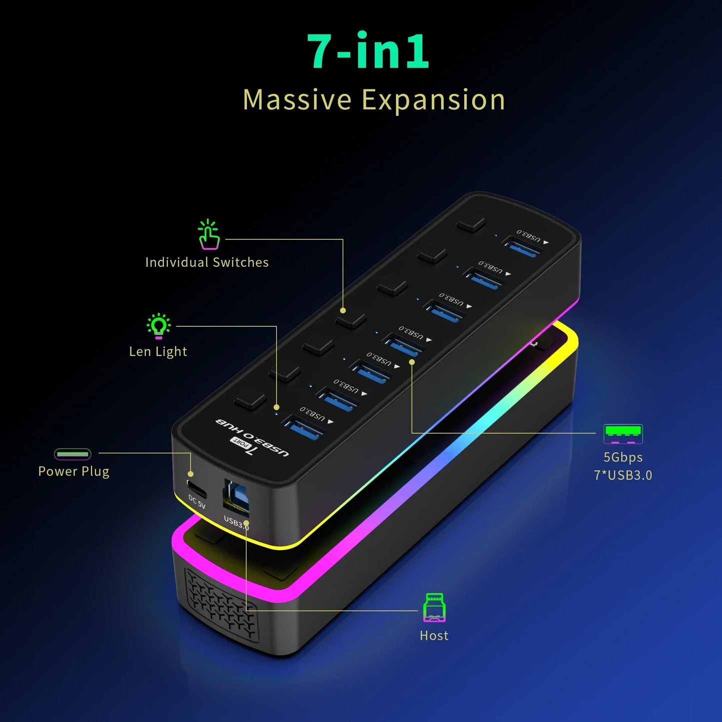 RGB 7-Port USB 3.0 Hub – 5Gbps Data Splitter with Individual On/Off Switch for Laptop & PC Gaming