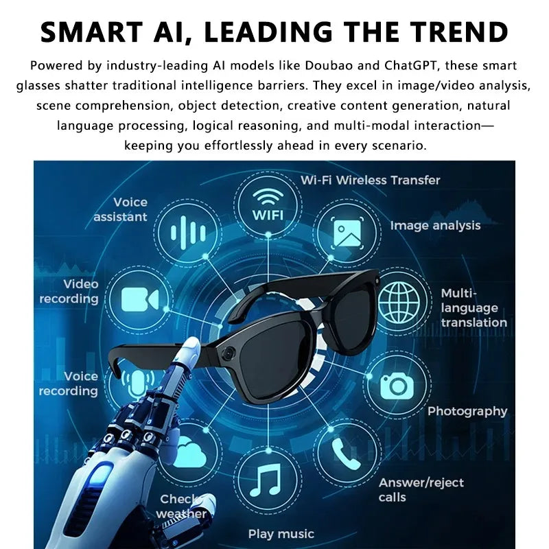 500W AI Smart Camera Sunglasses 3-in-1 Lens HD1080P ChatGPT Voice Control WiFi Bluetooth Intelligent Glasses