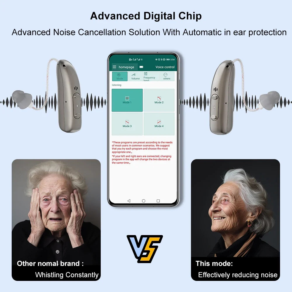 Rechargeable Digital BTE Hearing Aid - Adjustable Volume Portable Hearing Amplifier for Seniors & Adults