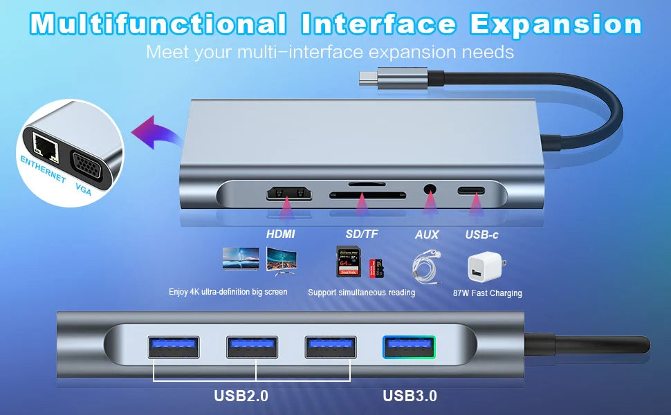 USB C Hub Adapter – 4K HDMI, VGA, PD, RJ45, SD/TF Card Reader for MacBook Pro/Air M1 & iPad