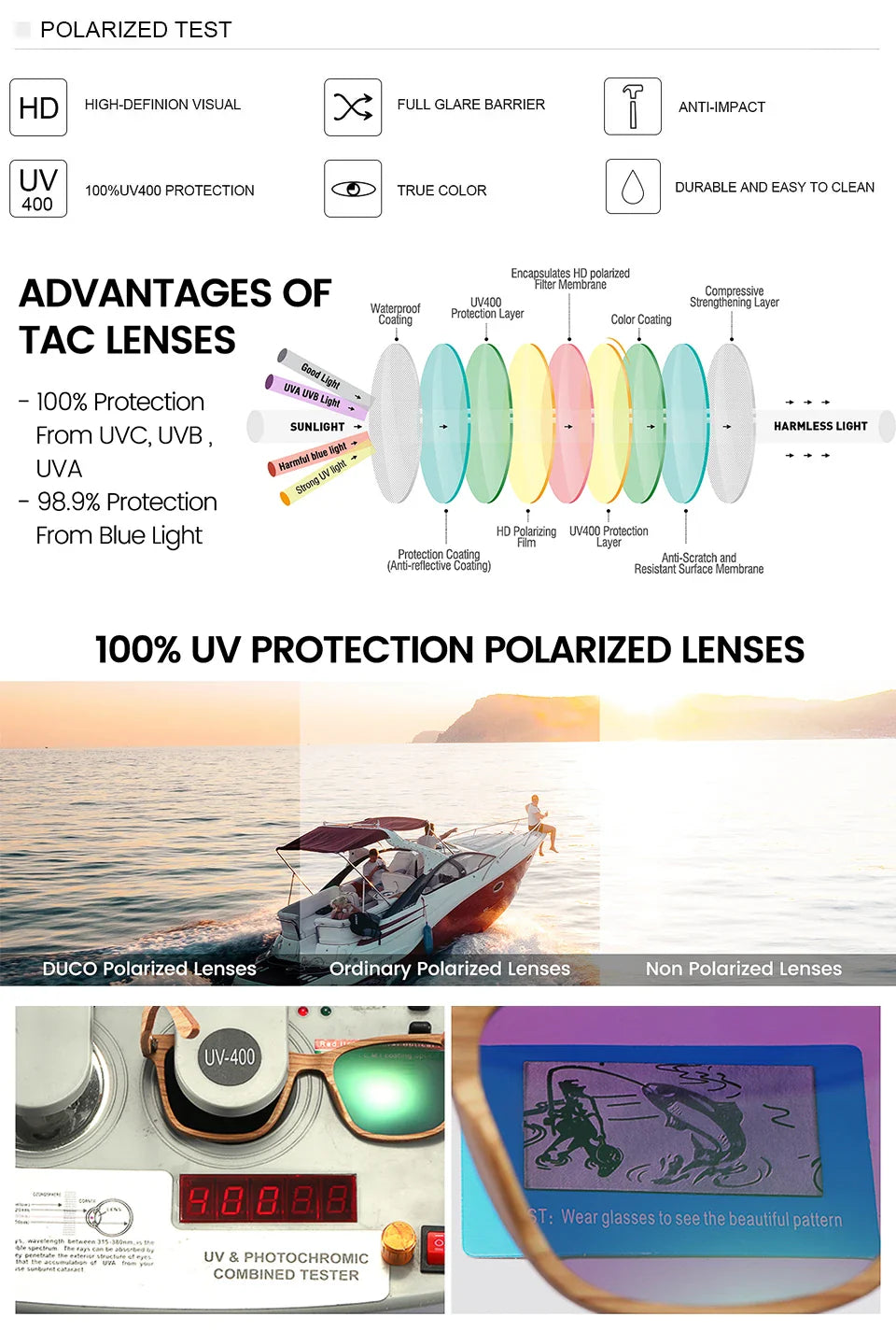 Oi Wood Natural Wooden Polarized Sunglasses for Men – Fashion Sun Glasses with TR90 Frames
