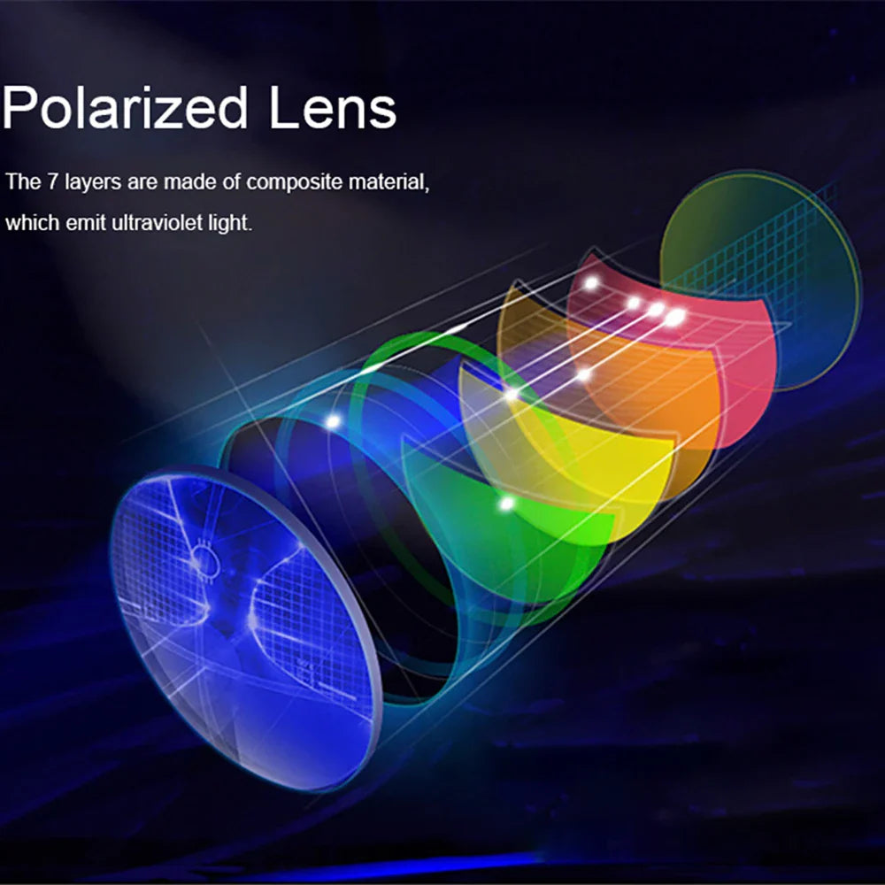 VIVIBEE Classic Night Vision Glasses — Square Polarized UV400 Yellow Lenses for Men & Women, Driving Sunglasses 2025