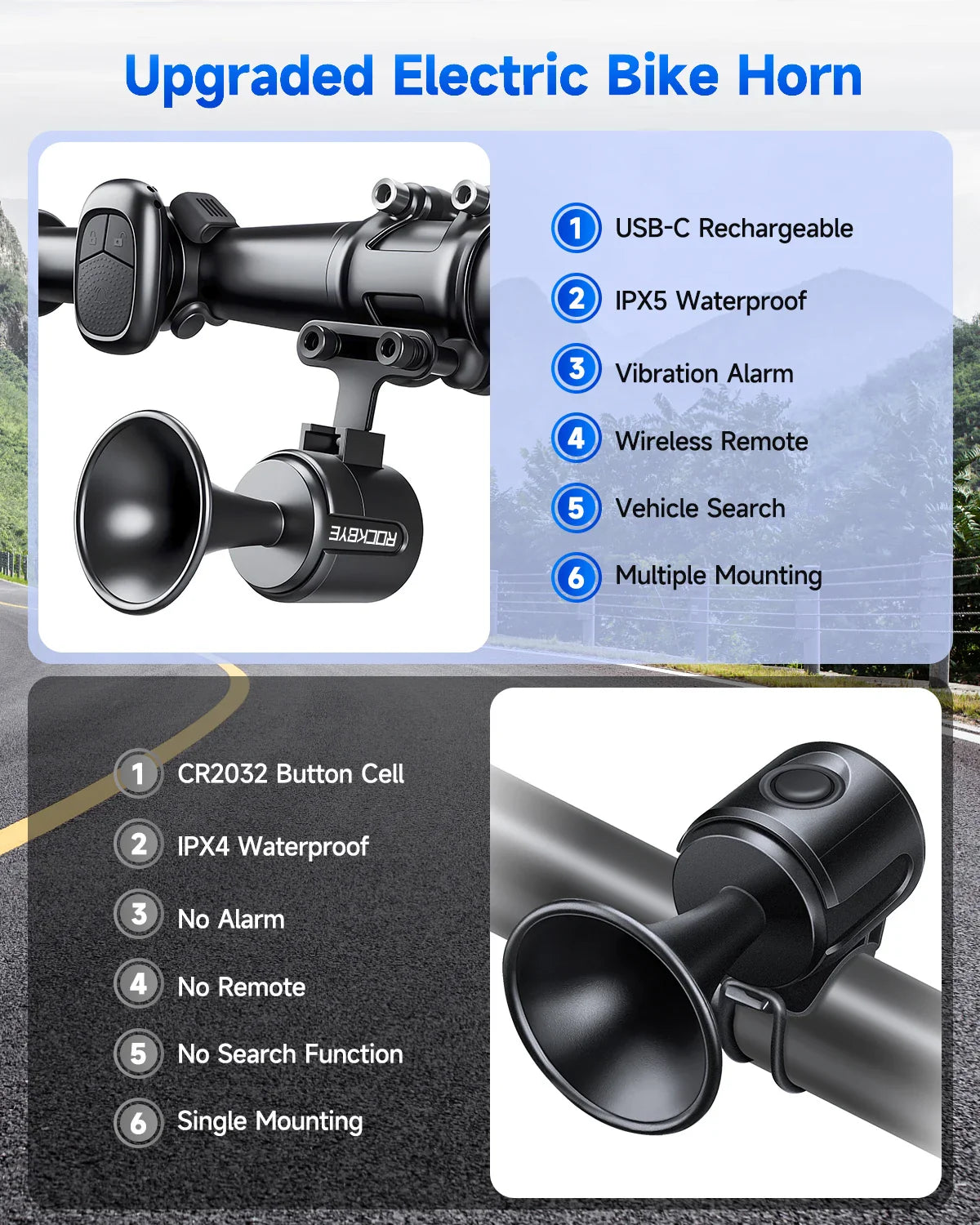 120dB Bicycle Anti-Theft Alarm Horn – Waterproof Rechargeable Bike Bell with Remote Control for E-Bike, Scooter, Adults & Kids Security Use