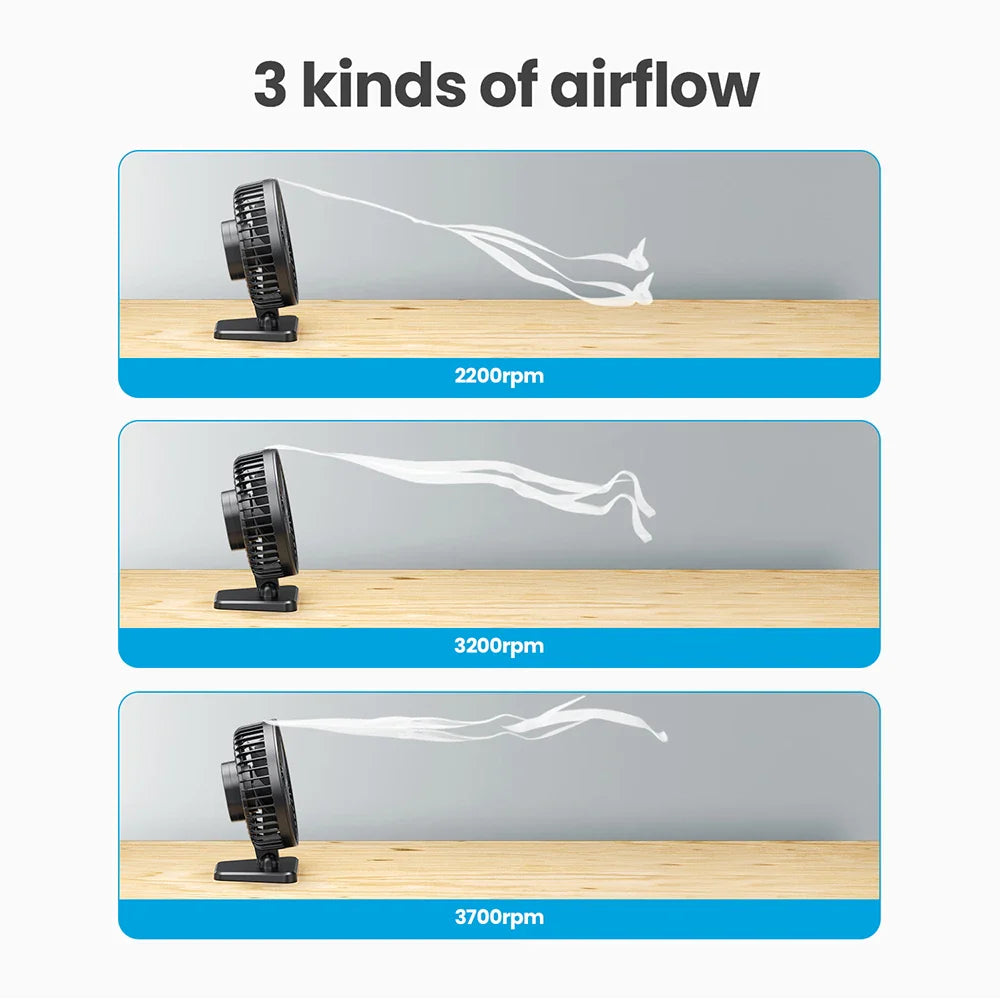 GAIATOP Mini USB Desktop Fan – Portable Quiet Cooling Fan with 3-Speed Adjustment for Home and Office Use