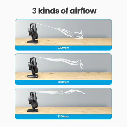 GAIATOP Mini USB Desktop Fan – Portable Quiet Cooling Fan with 3-Speed Adjustment for Home and Office Use