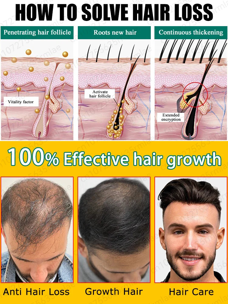 Rapid Hair Growth Serum – Beard, Chest & Body Hair Enhancer for Fuller, Thicker Growth