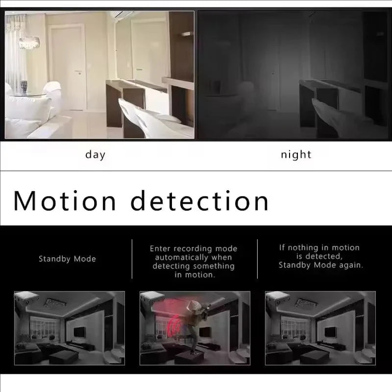 XD Mini 4K Full HD WiFi Security Camera – Night Vision Waterproof Home Surveillance Video Recorder with Remote Monitoring