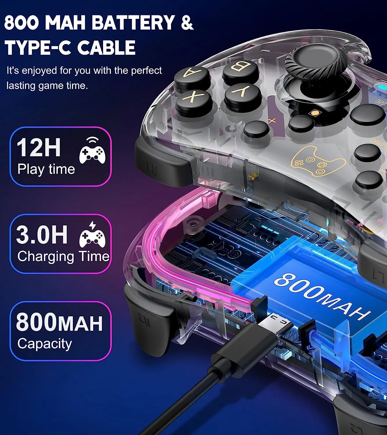 Controller with RGB Breathing LED, Multi-Platform Switch Remote with Turbo and Wake-Up Function