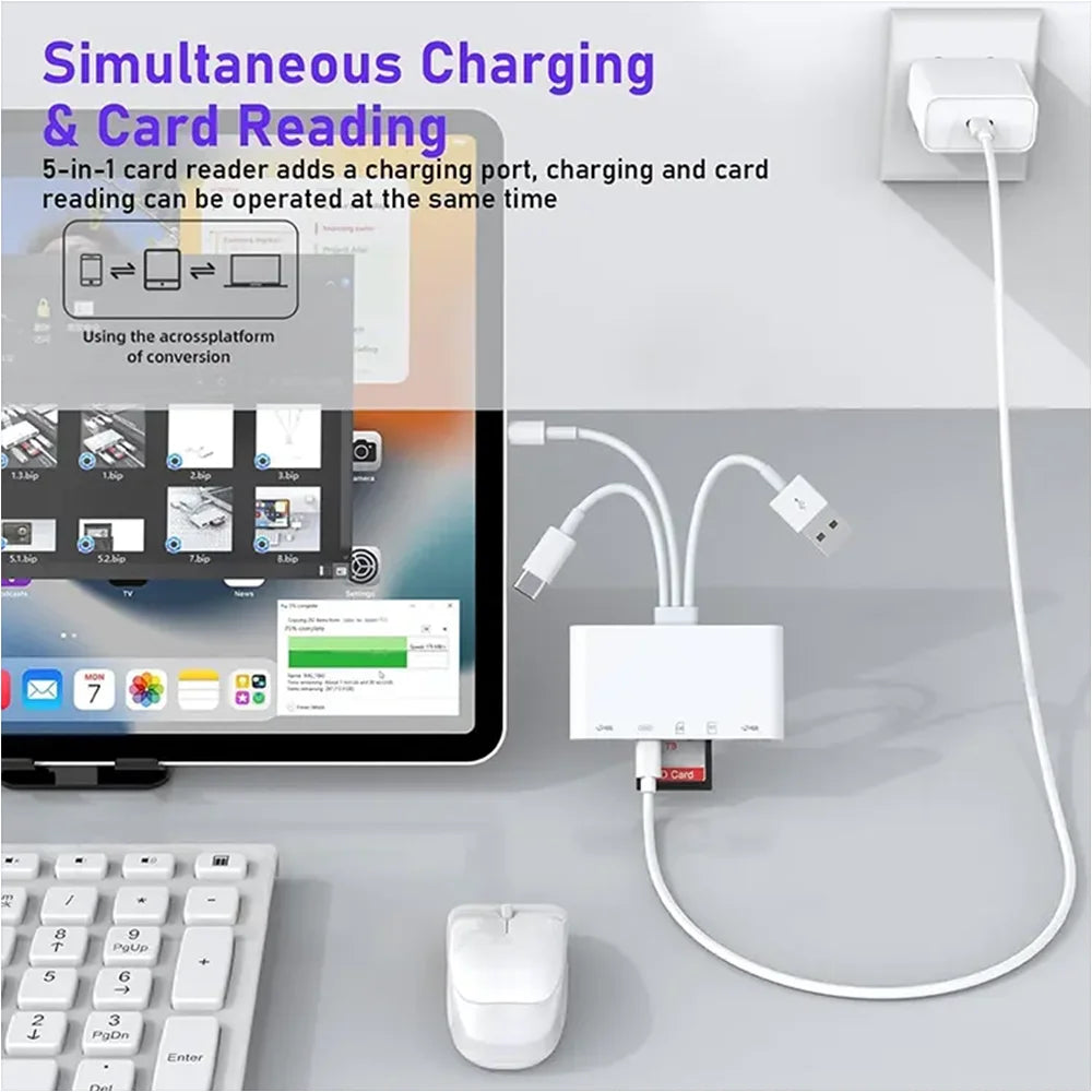 5-in-1 Three-Wire Card Reader — Multi-Function OTG Converter, High-Speed USB for iPhone, Android & iPad