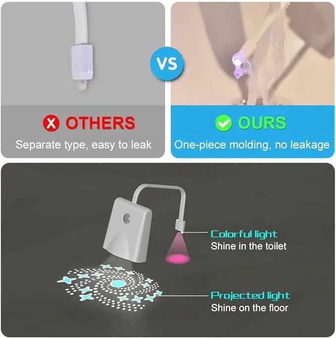 Motion Activated Toilet Night Light - 7-Color Changing LED Bowl Light - Smart Bathroom Decoration and Night Lamp