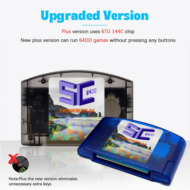 SC64 Open Source N64 Game Cartridge – 800-in-1 N64 Game Card with Free 16GB Card, 64DD Games Supported
