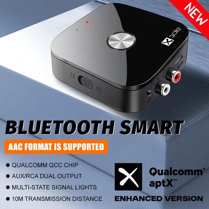 APTX Bluetooth 5.4 Audio Transmitter & Receiver | aptX Adaptive/HD/LL, 3.5mm AUX, 2-in-1 Wireless HiFi Stereo Adapter with Mic