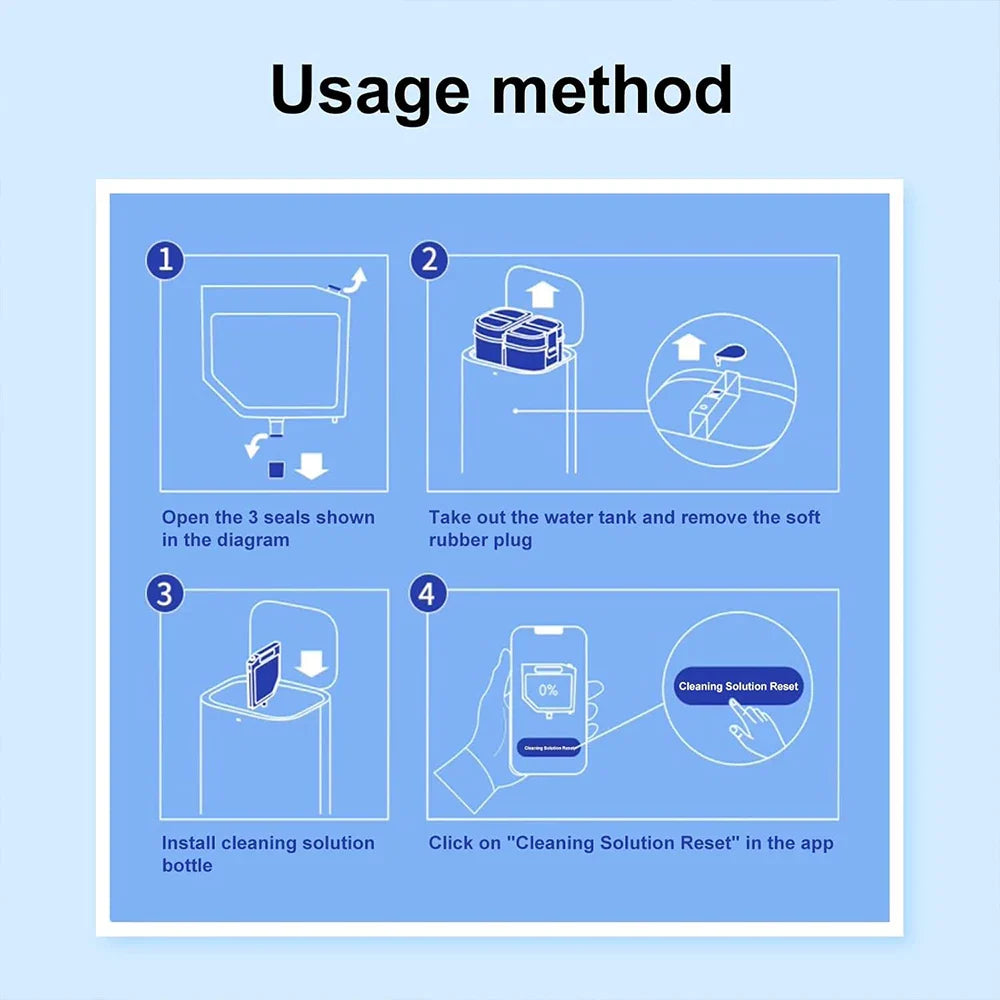 Cleaning Solution for Dreame L10s Ultra, S10, S10 Pro & S10 Plus Vacuum Cleaners, 300ML Floor Detergent Replacement Liquid