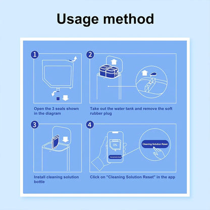 Cleaning Solution for Dreame L10s Ultra, S10, S10 Pro & S10 Plus Vacuum Cleaners, 300ML Floor Detergent Replacement Liquid