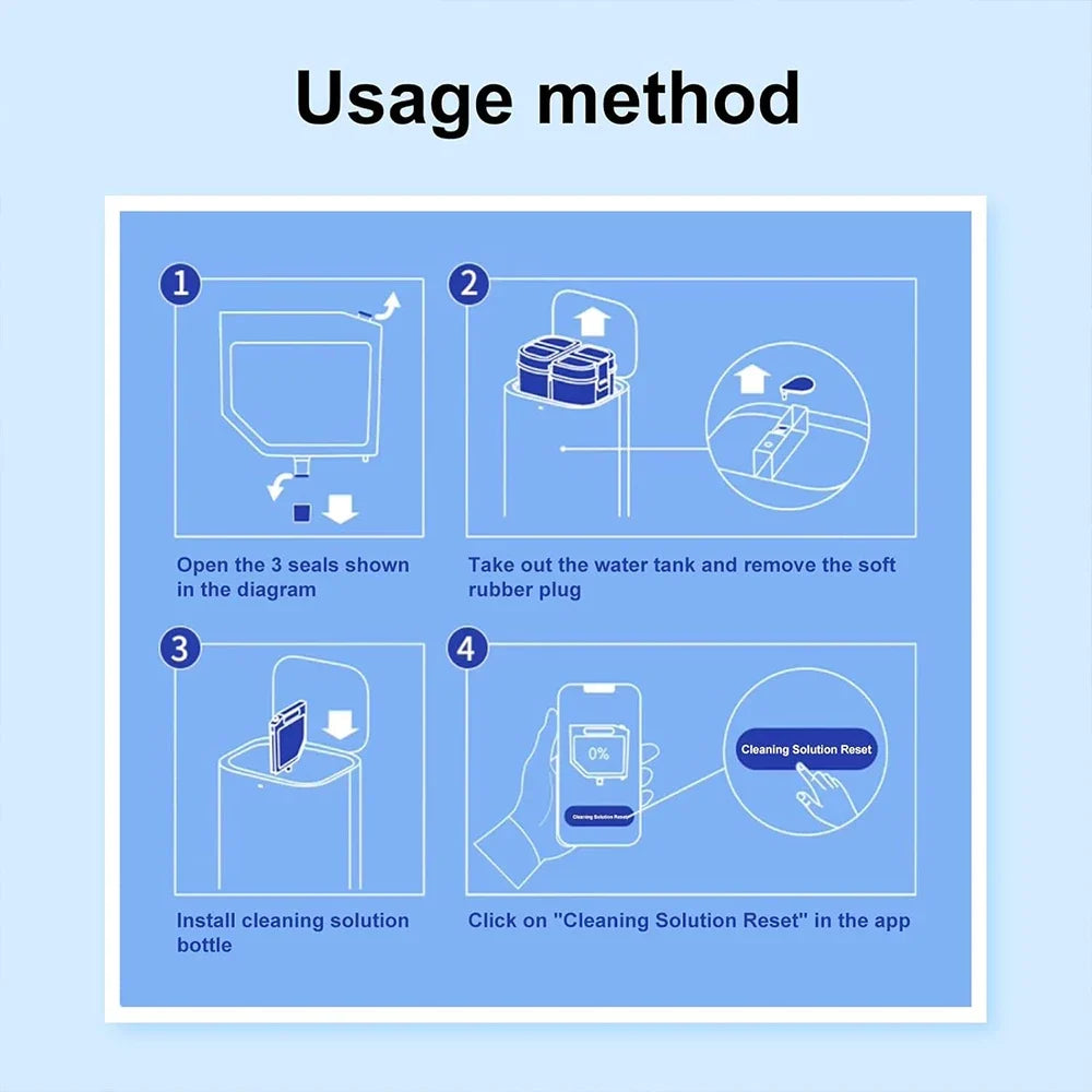 Dreame Robot Vacuum Cleaning Solution - 300ML Detergent Replacement Liquid for L10s Ultra S10 Series
