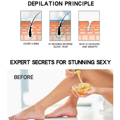 Premium Electric Wax Heater: Fast Hair Removal Waxing Machine with Paraffin Pot Warmer - Effortless Wax-Melt Epilator for Quick Results