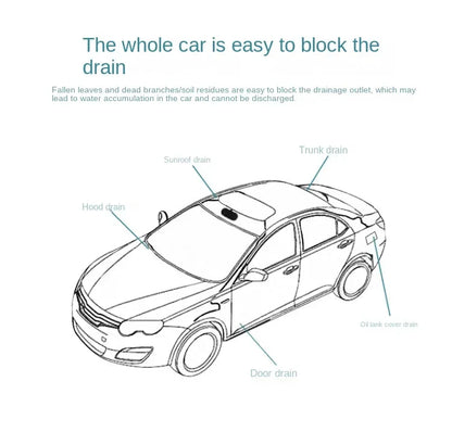3m/5m Car Drain Cleaning Brush – Sunroof & Drain Hole Auto Pipe Cleaner Tool