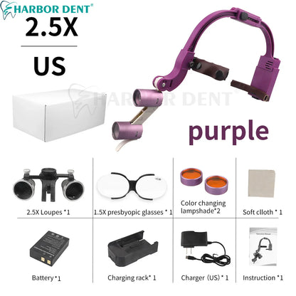Dental Loupes LED Headlight – 2.5X/3.5X Magnification Binocular Surgical Magnifier with Comfortable Headband