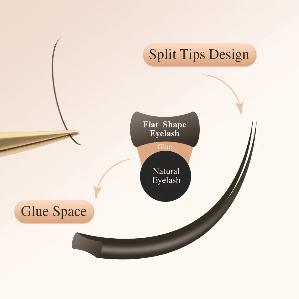NAGARAKU Flat Ellipse Eyelash Extensions – L Curl Matte Charcoal Split Tip Lashes 0.15/0.20 Super Soft Natural Look