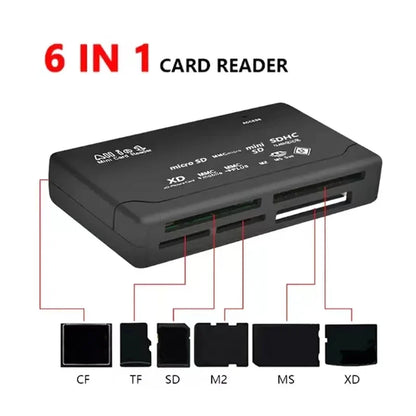 USB 2.0 Mini Memory Card Reader - Multifunctional All-in-One, 480Mbps, Supports TF, M2, XD, CF, Micro SD Cards